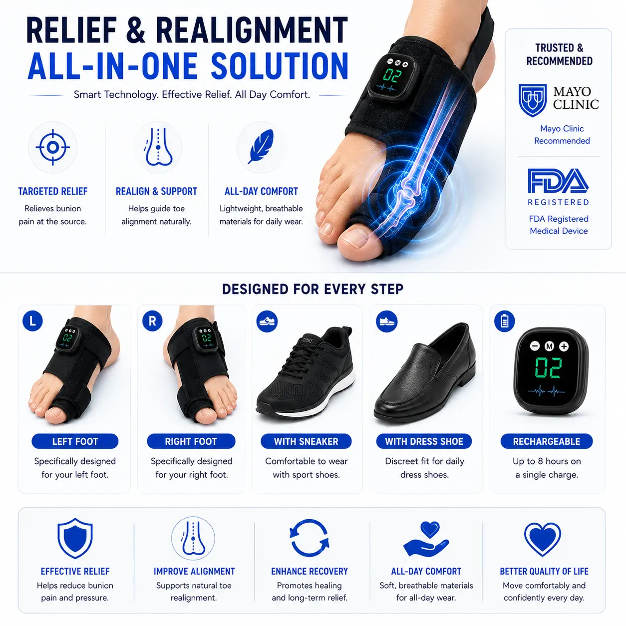 Aurora Tech EMS Bunion Corrector - Image 11