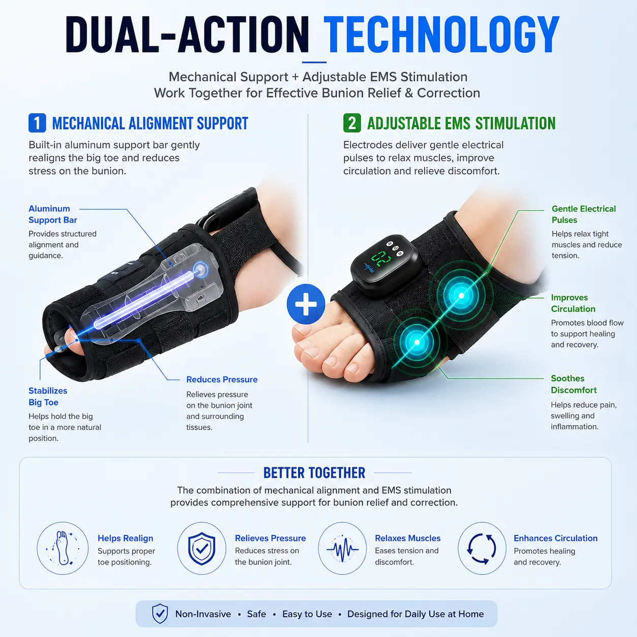 Aurora Tech EMS Bunion Corrector - Image 4