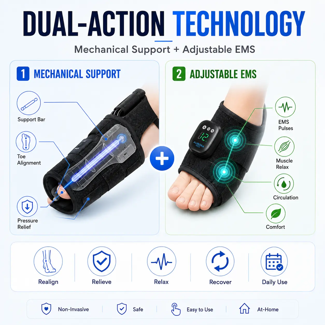 Aurora Tech EMS Bunion Corrector - Image 5