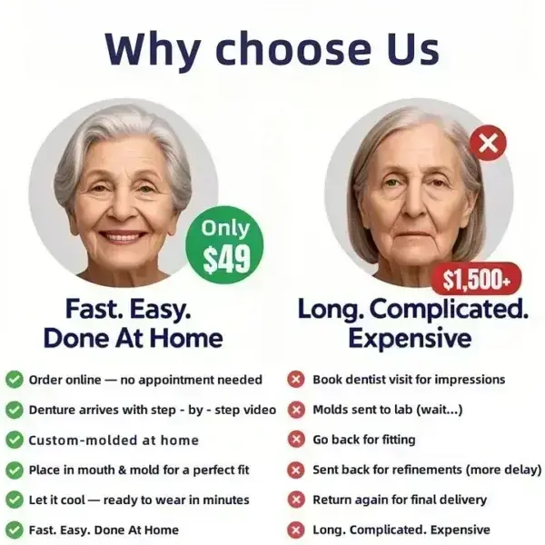 -Custom-Fit Functional Dentures - Image 11