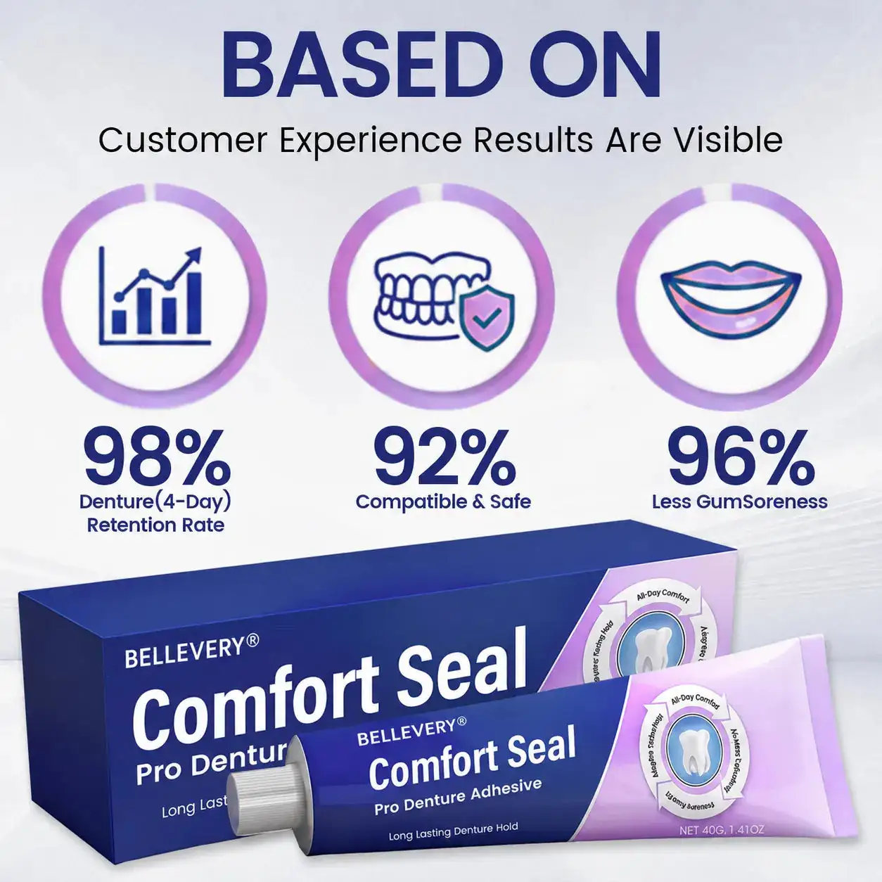 Comfort Seal Pro Denture Adhesive - Image 2