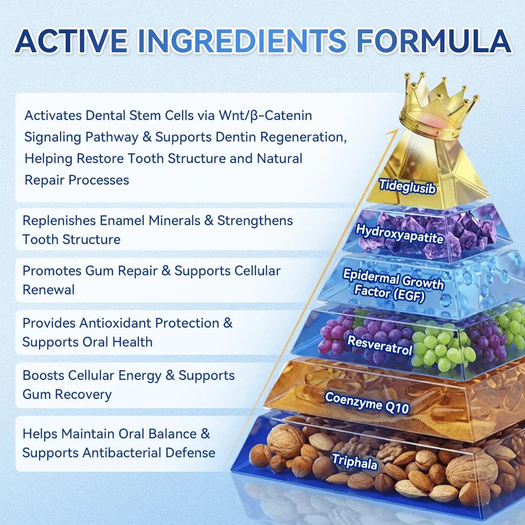 🦷 Tideglusib Fast‑Dissolving Tooth & Gum Repair Oral Strips 💥🎉 - Image 2