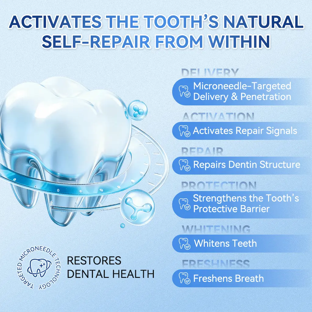 🦷 Tideglusib Fast‑Dissolving Tooth & Gum Repair Oral Strips 💥🎉 - Image 5