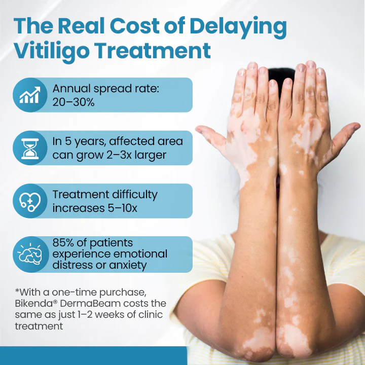 Vitiligo Therapy Device - Image 7