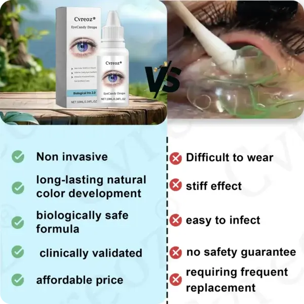 Cvreoz EyeCandy Drops: Color-Changing Eye Drops - Image 21