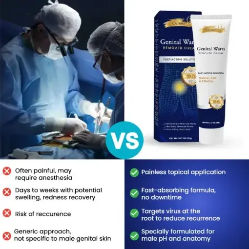 Genital Warts Remover Cream - Image 5