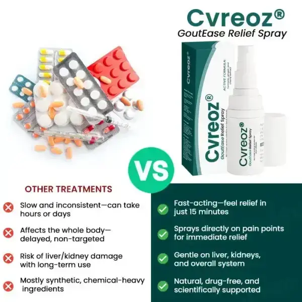 Cvreoz GoutEase Relief Spray | Fast-Acting Gout Pain Relief - Image 6