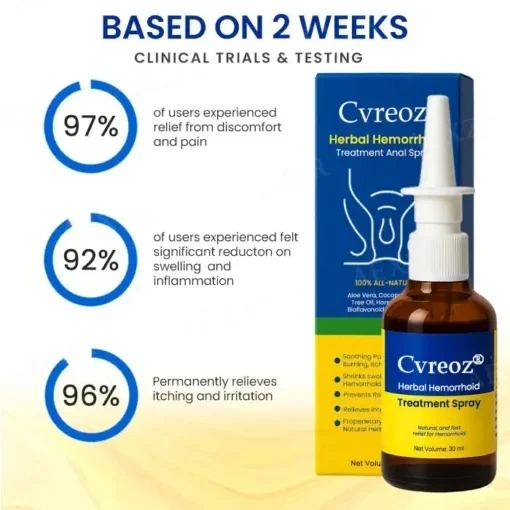 Cvreoz Herbal Hemorrhoid Treatment Anal Spray - Image 2