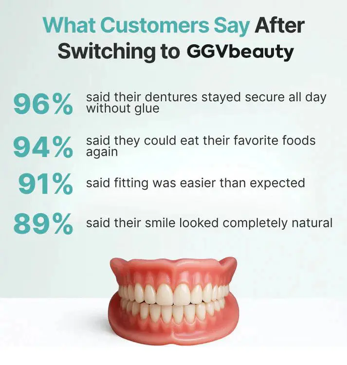 GGVbeauty Custom-Fit Dentures | At-Home Functional Teeth - Image 7