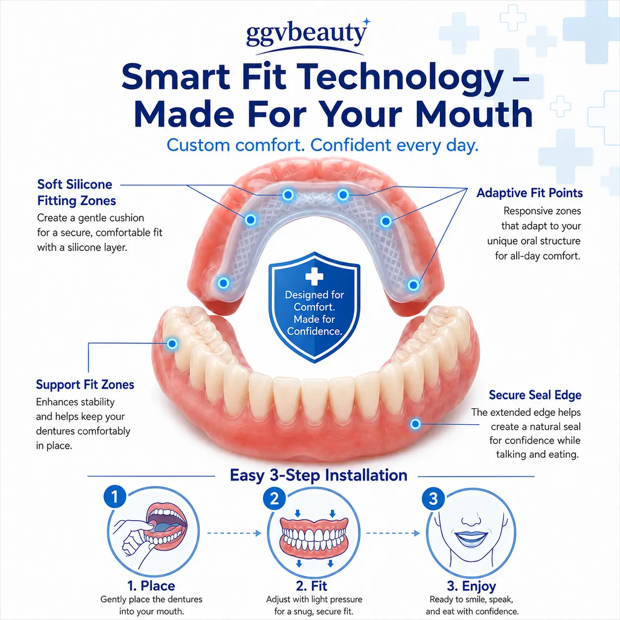 Full Cover Dentures - Image 2