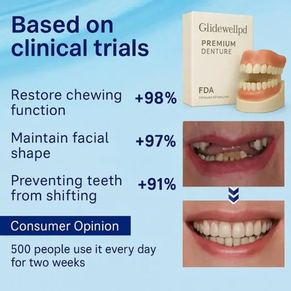 Glidewellpd Premium Denture - Image 4