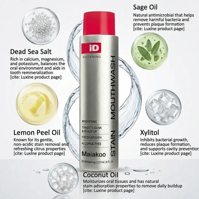 🦷ID Stain Whitening Mouthwash - - Image 7