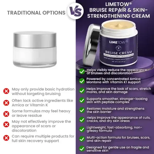 Bruise Repair & SkinStrengthening Cream - Image 9