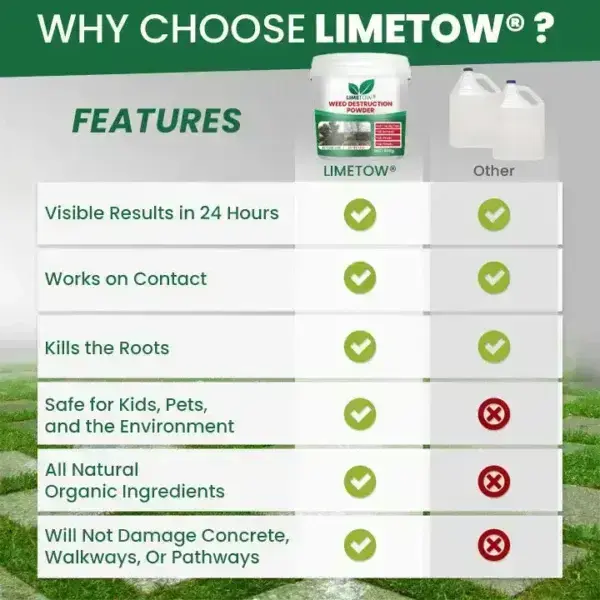 Weed Destruction Powder - Image 12