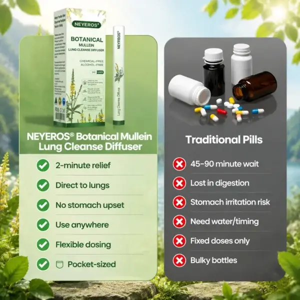 NEYEROS Botanical Mullein Lung Cleanse Diffuser - Image 5