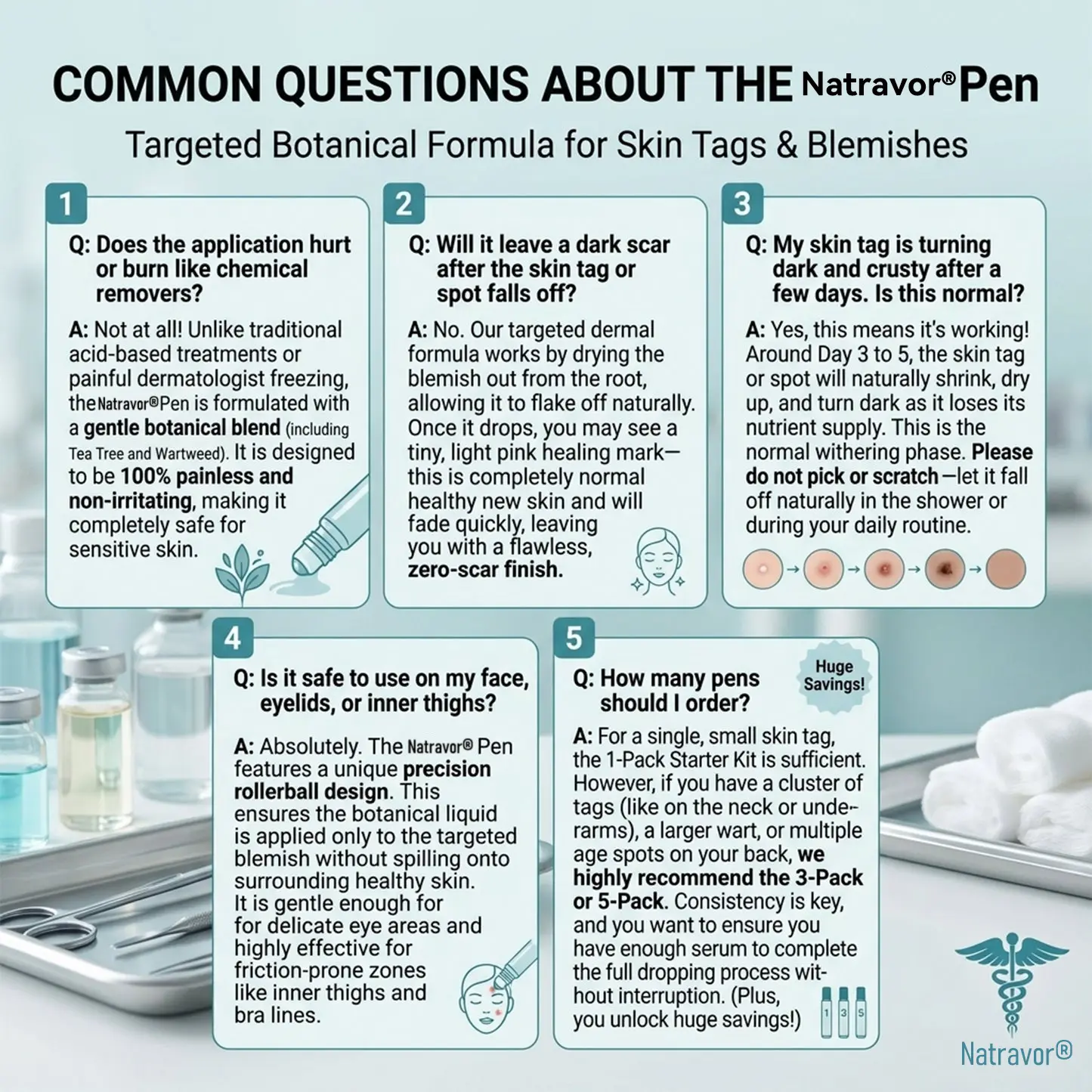 7-Day Skin Tag & Spot Eraser Painless & Scar-Free Advanced Skin Renewal Roller Pen - Image 10