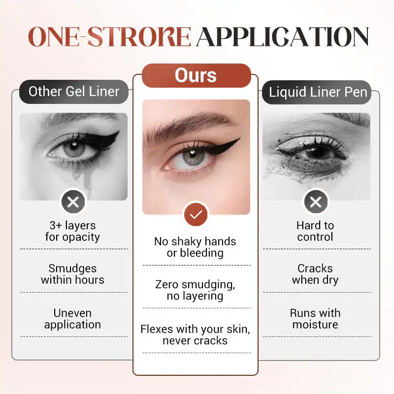 24HR Waterproof Eyeliner - Image 4