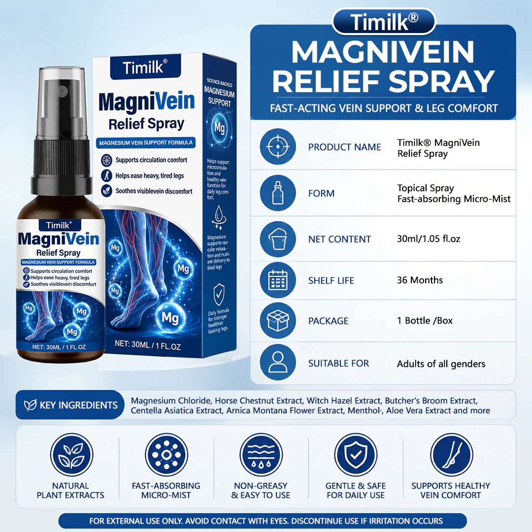 MagniVein Relief Spray