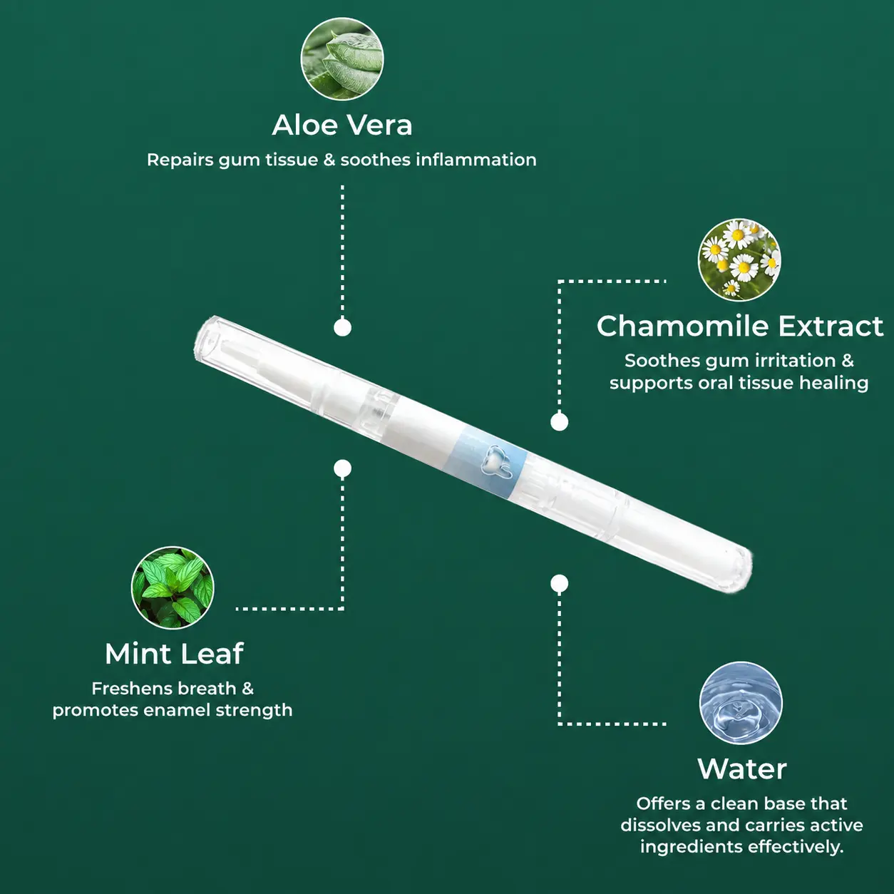 Teeth Repair Gel - Image 6