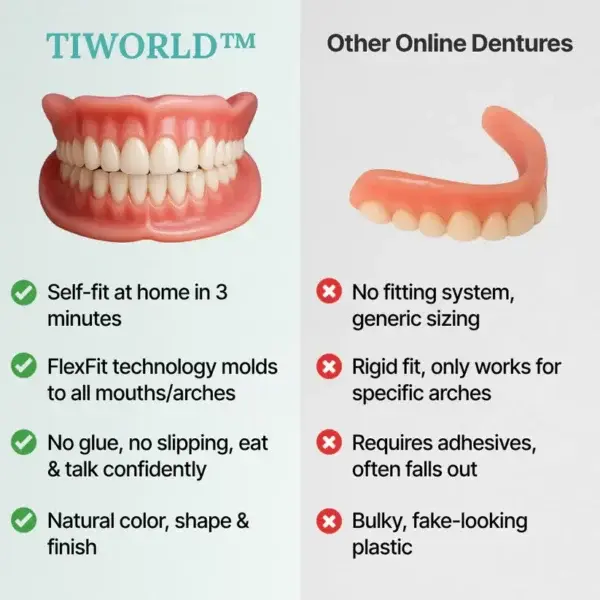 Custom-Fit Full Functional Dentures - Image 8