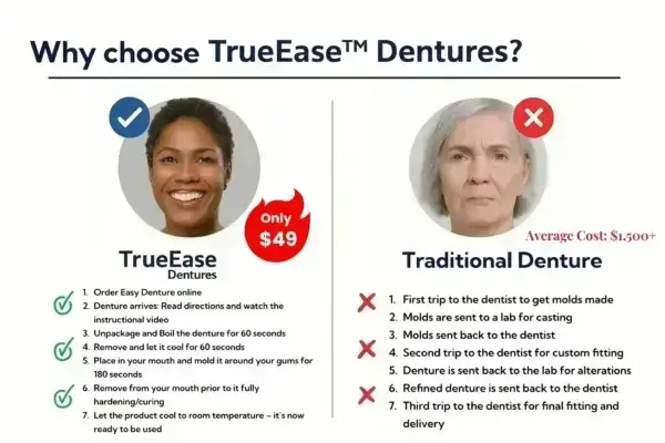 Dentures - Image 8