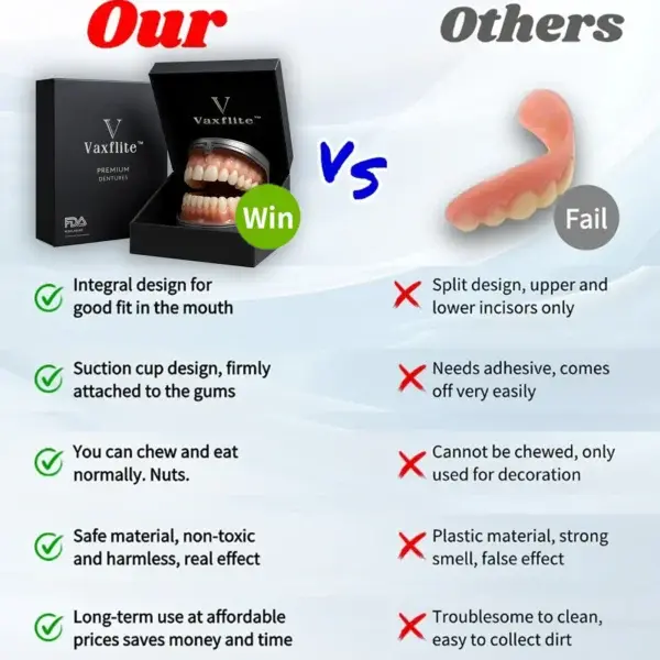 🌟 – Custom-Crafted Dentures That Feel as Natural as They Look👩🔬 - Image 4