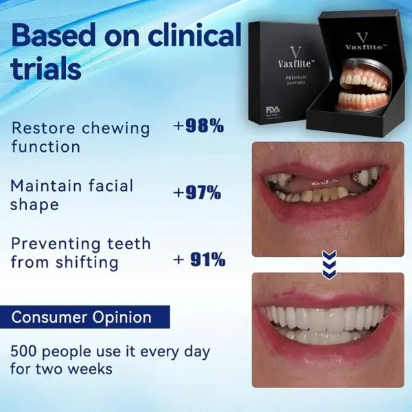 🌟 – Custom-Crafted Dentures That Feel as Natural as They Look👩🔬 - Image 5