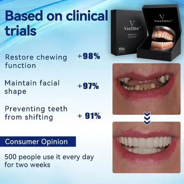 PREMIUM DENTURES - Image 7
