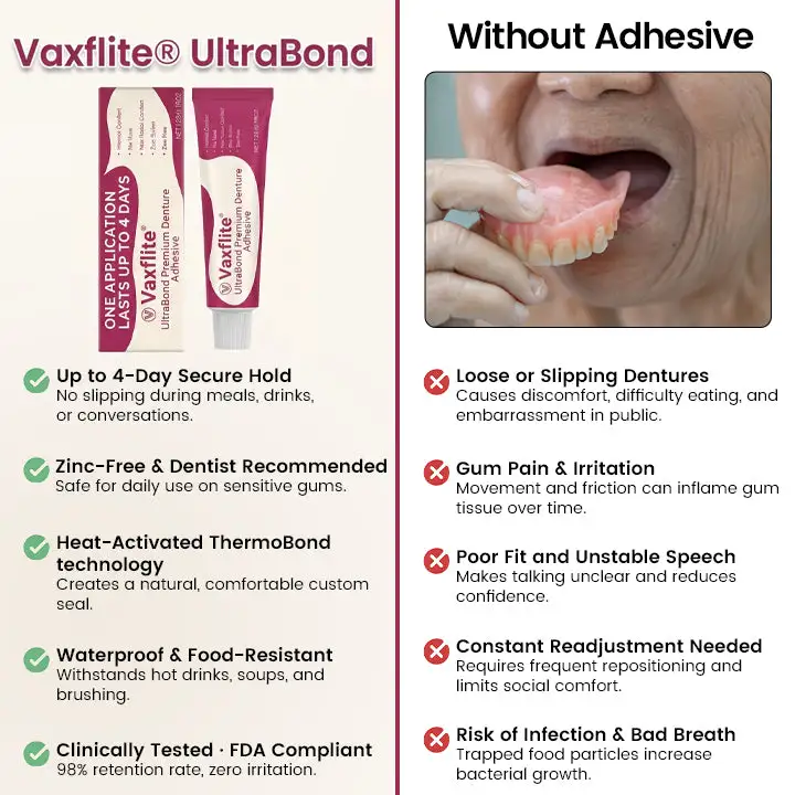 UltraBond Premium Denture Adhesive - Image 2