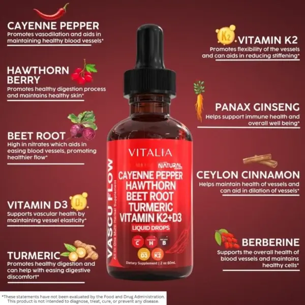 Cayenne Pepper Supplement