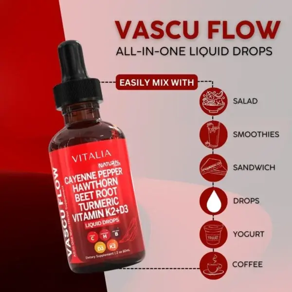 Cayenne Pepper Supplement - Image 2