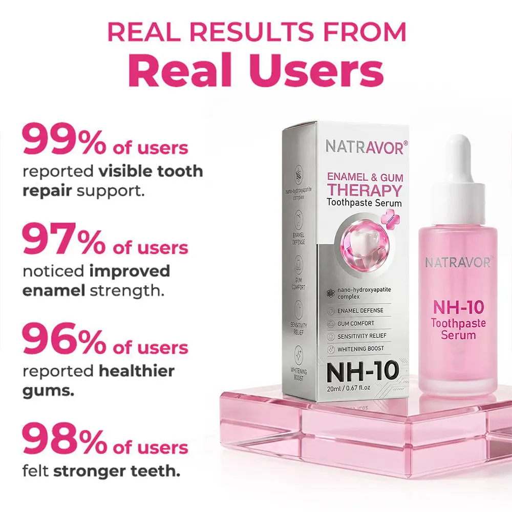 Natravor Thismile NH-10 Toothpaste Serum | Enamel & Gum Care - Image 8