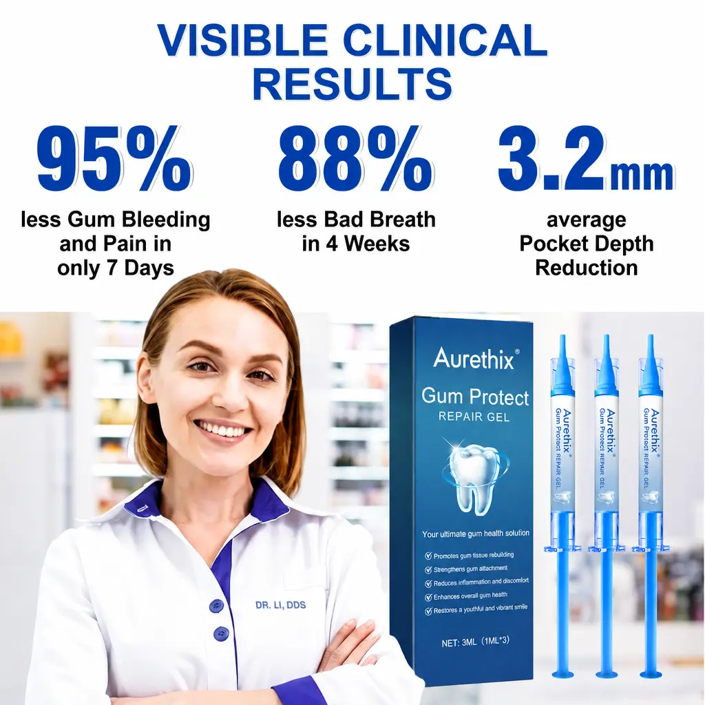 GumRevive Periodontal Repair Gel - Image 3