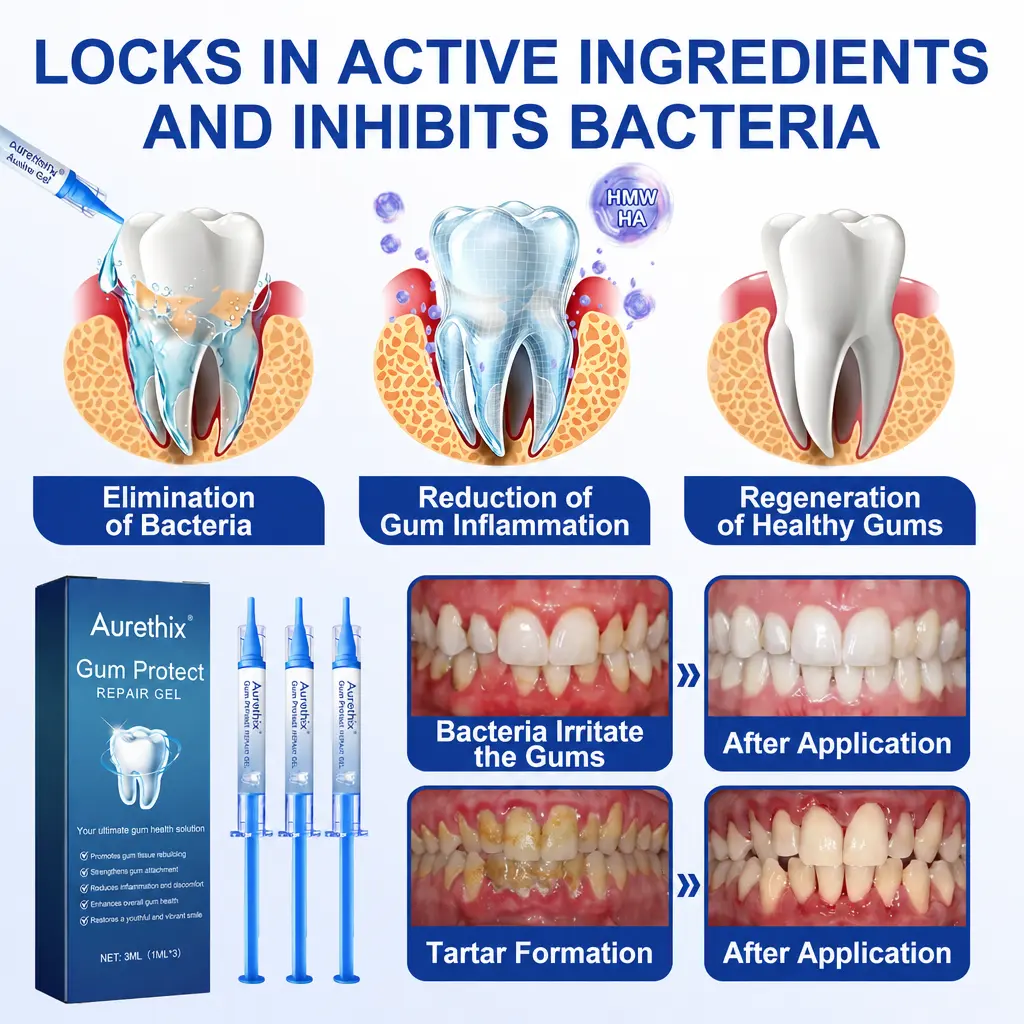 GumRevive Periodontal Repair Gel - Image 5