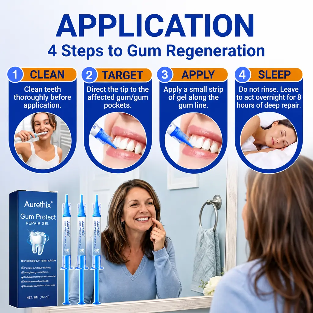 GumRevive Periodontal Repair Gel - Image 6