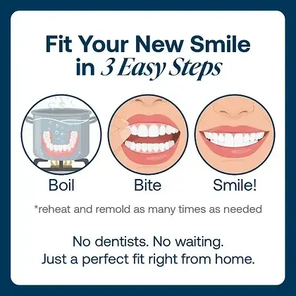Custom-Fit Functional Dentures - Image 5