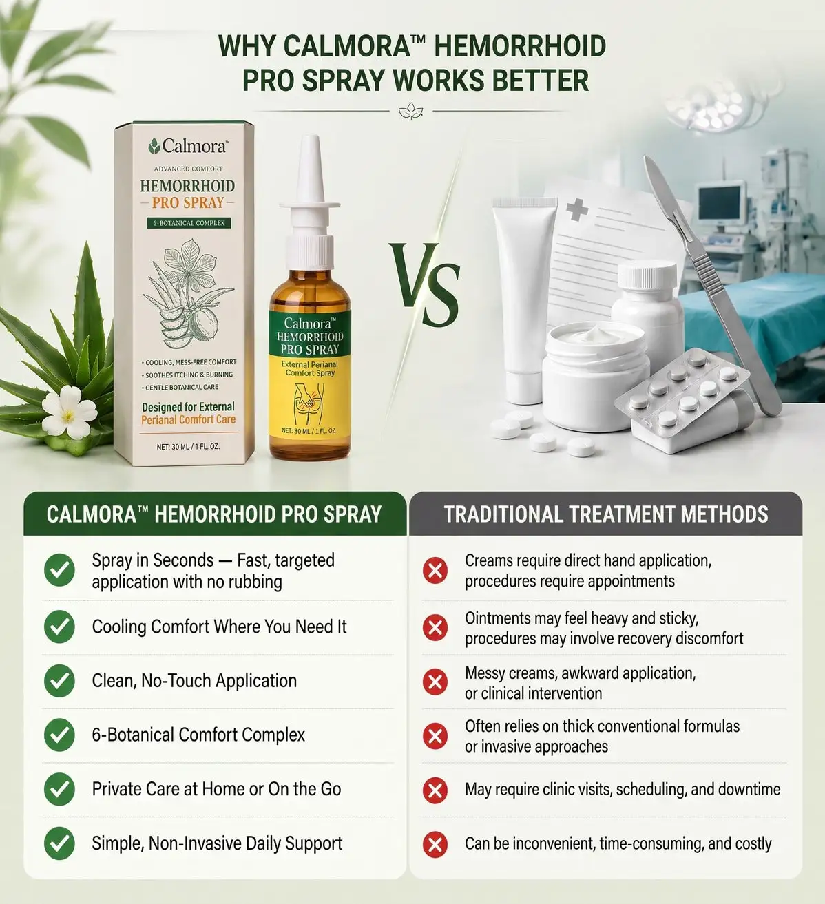 Advanced Comfort Hemorrhoid PRO Spray - Image 12