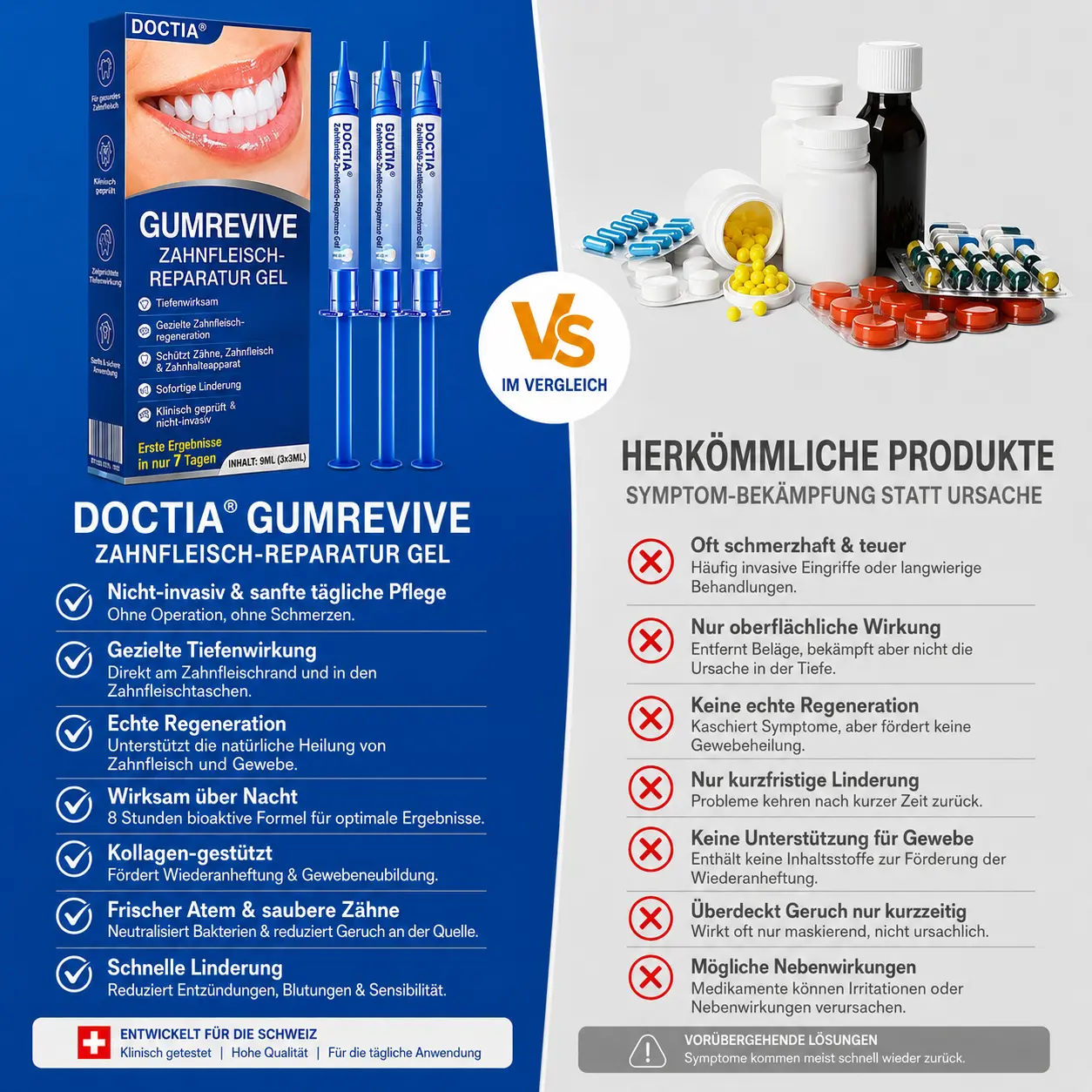 GumRevive Parodontales Reparaturgel - Image 13