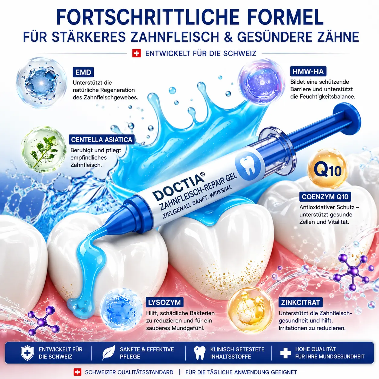 GumRevive Parodontitis Reparaturgel - Image 12