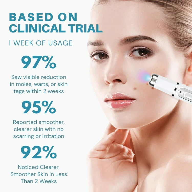 Non-Invasive Mole and Wart Removal Laser Pen - Image 10