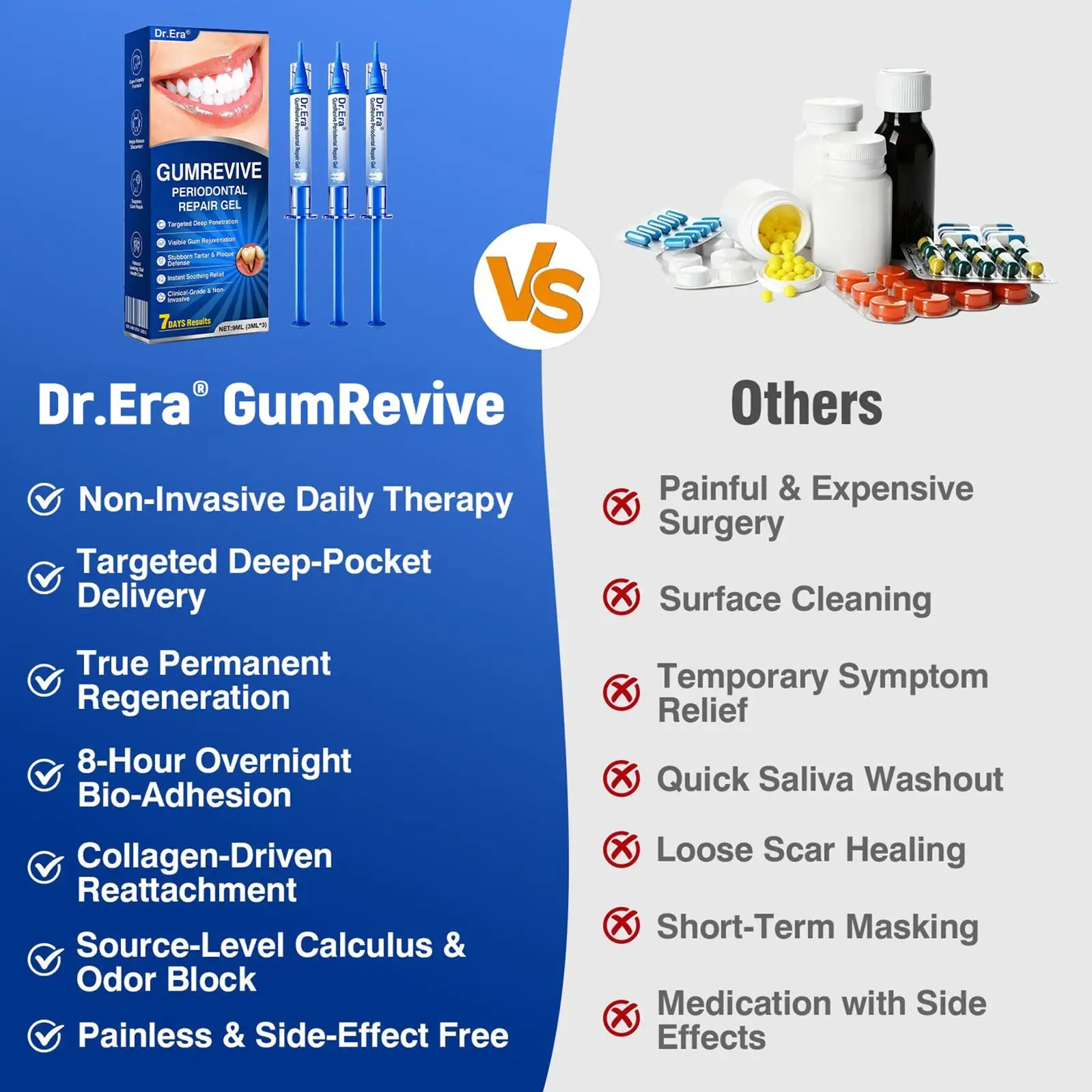 GumRevive Advanced Gum Care Gel - Image 13