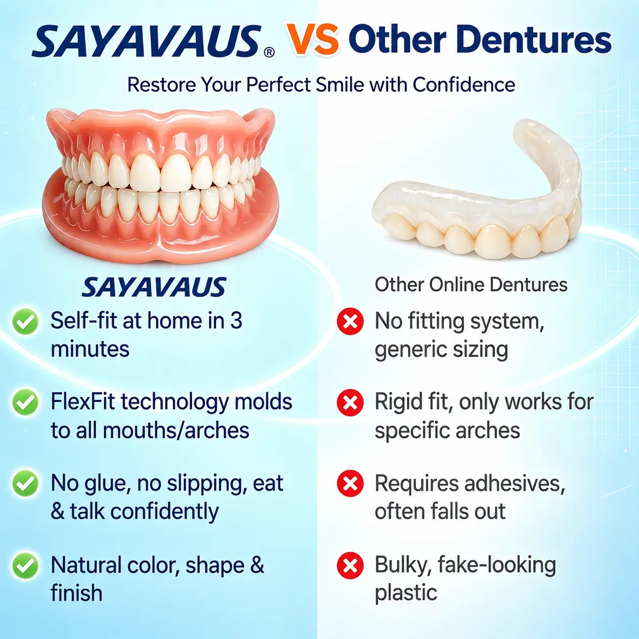 🌎Ends Today: 70% OFF! Custom-Fit Instant Smile Dentures – Natural Looking Comfort Fit - Image 11