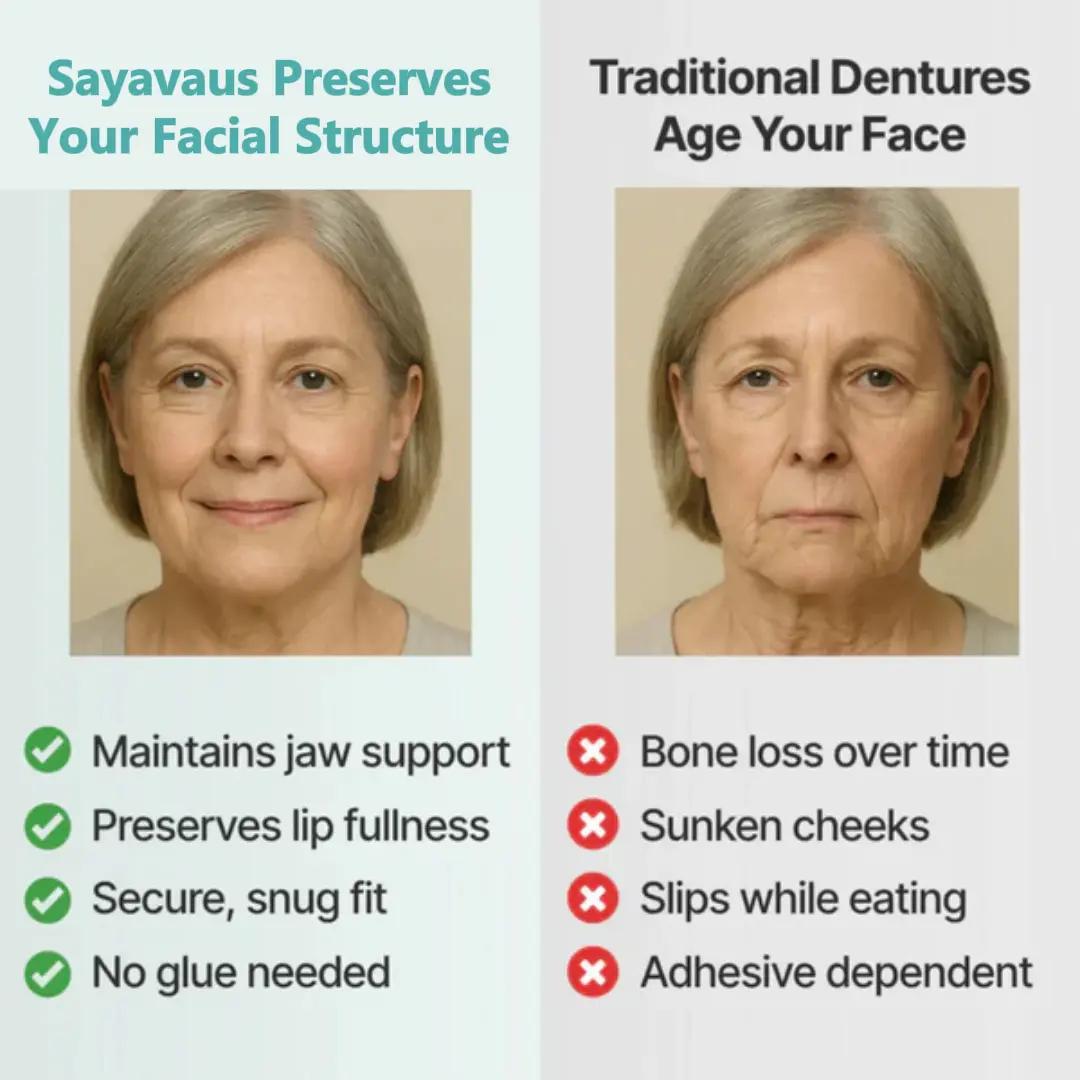 🌎Ends Today: 70% OFF! Full Denture with Strong Suctiond - Image 10