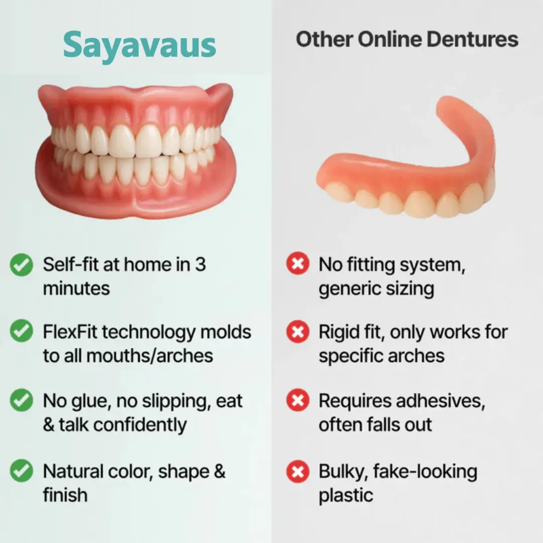 🌎Ends Today: 70% OFF! Full Denture with Strong Suctiond - Image 4
