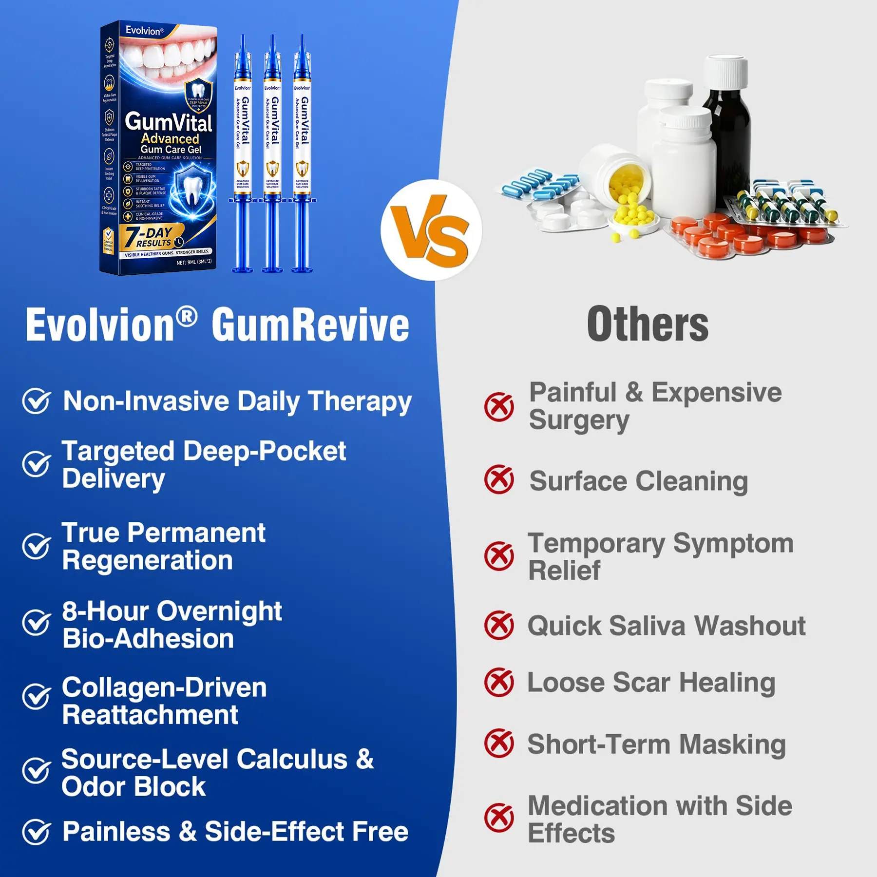 GumVital Advanced Gum Care Gel - Image 10