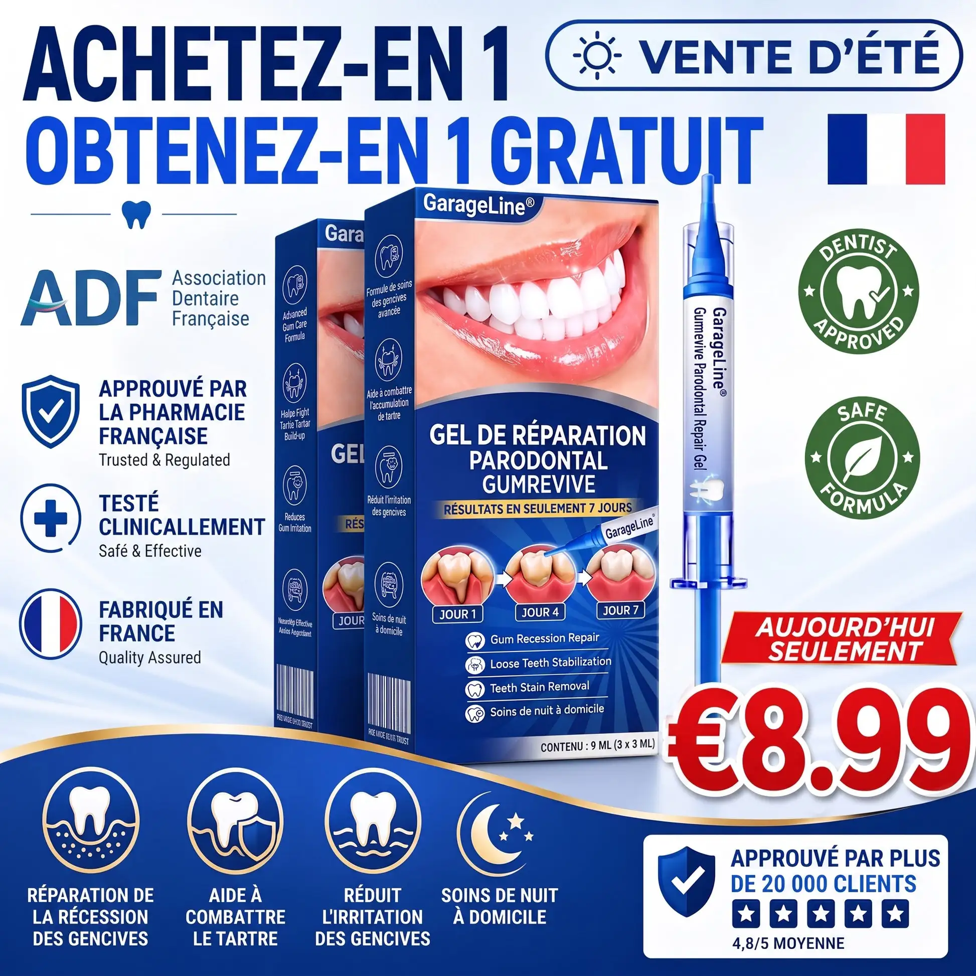 GumCare Pro : Gel Parodontal de Précision