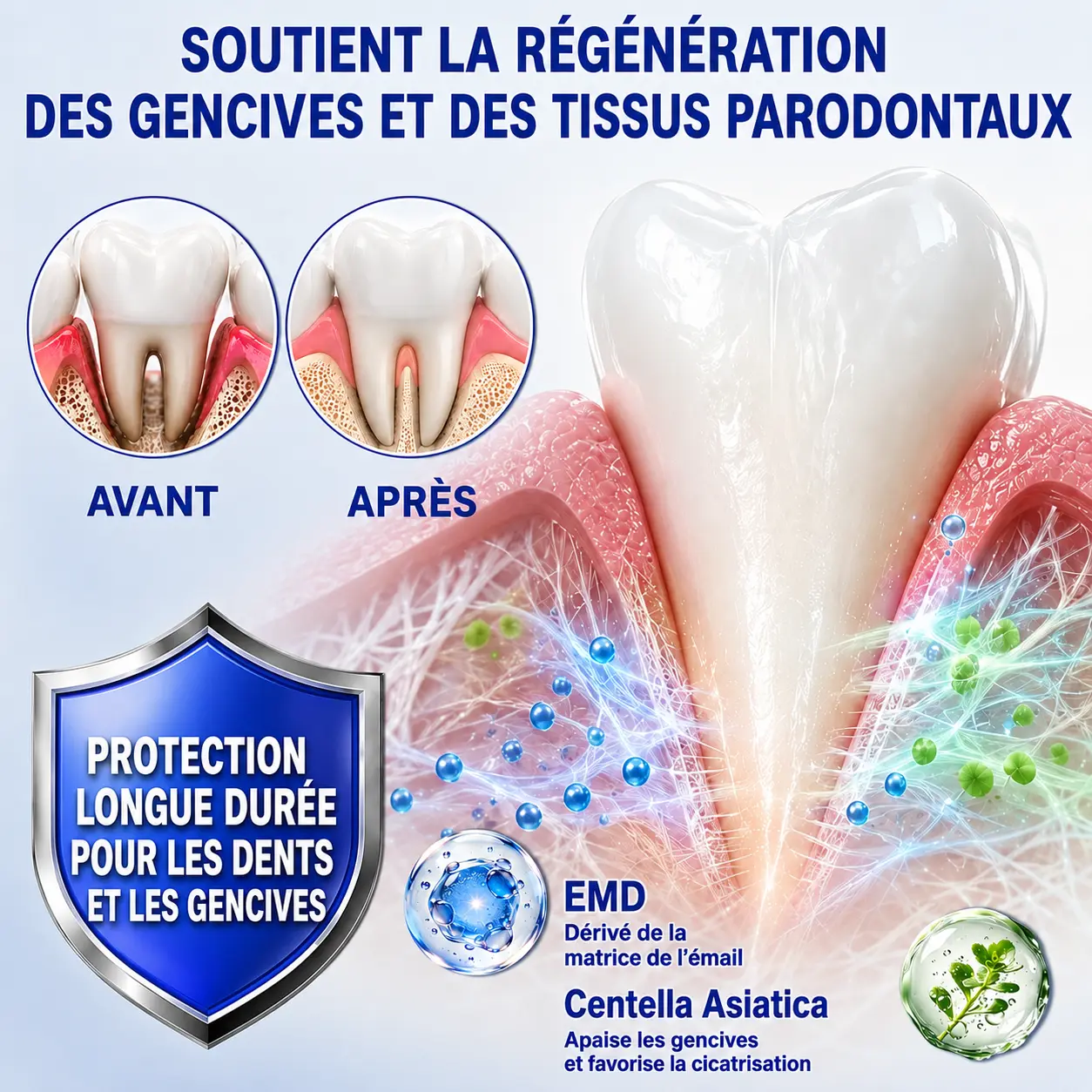 GumCare Pro : Gel Parodontal de Précision - Image 11