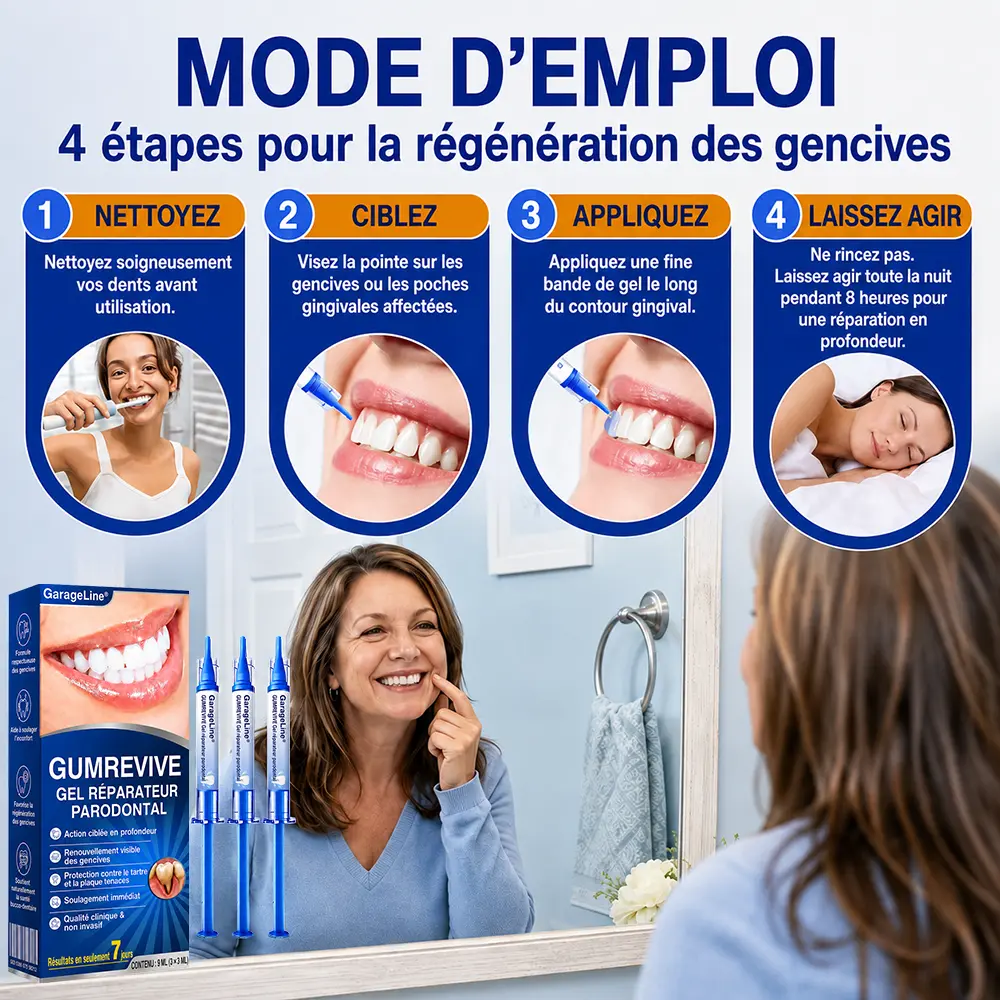 GumCare Pro : Gel Parodontal de Précision - Image 14