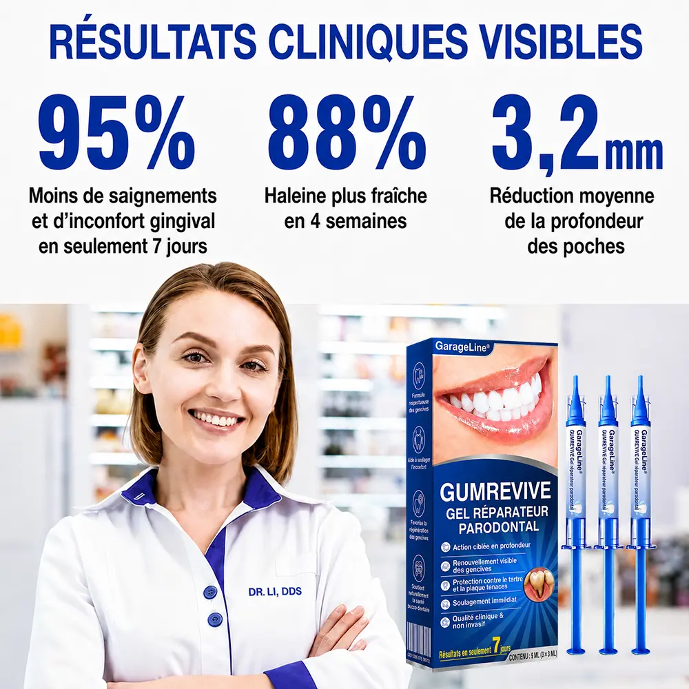 GumCare Pro : Gel Parodontal de Précision - Image 7