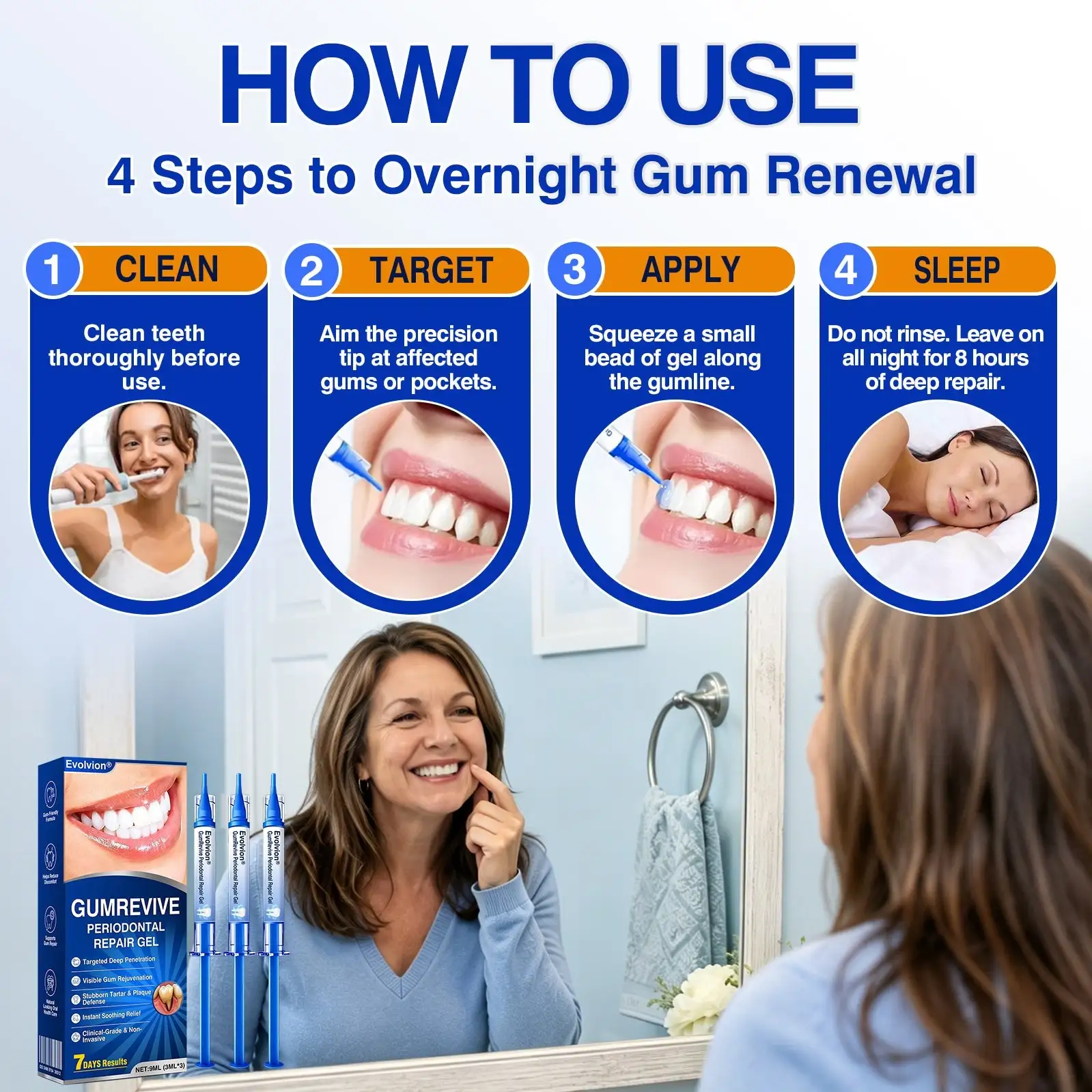 GumRevive Periodontal Repair Gel - Image 2